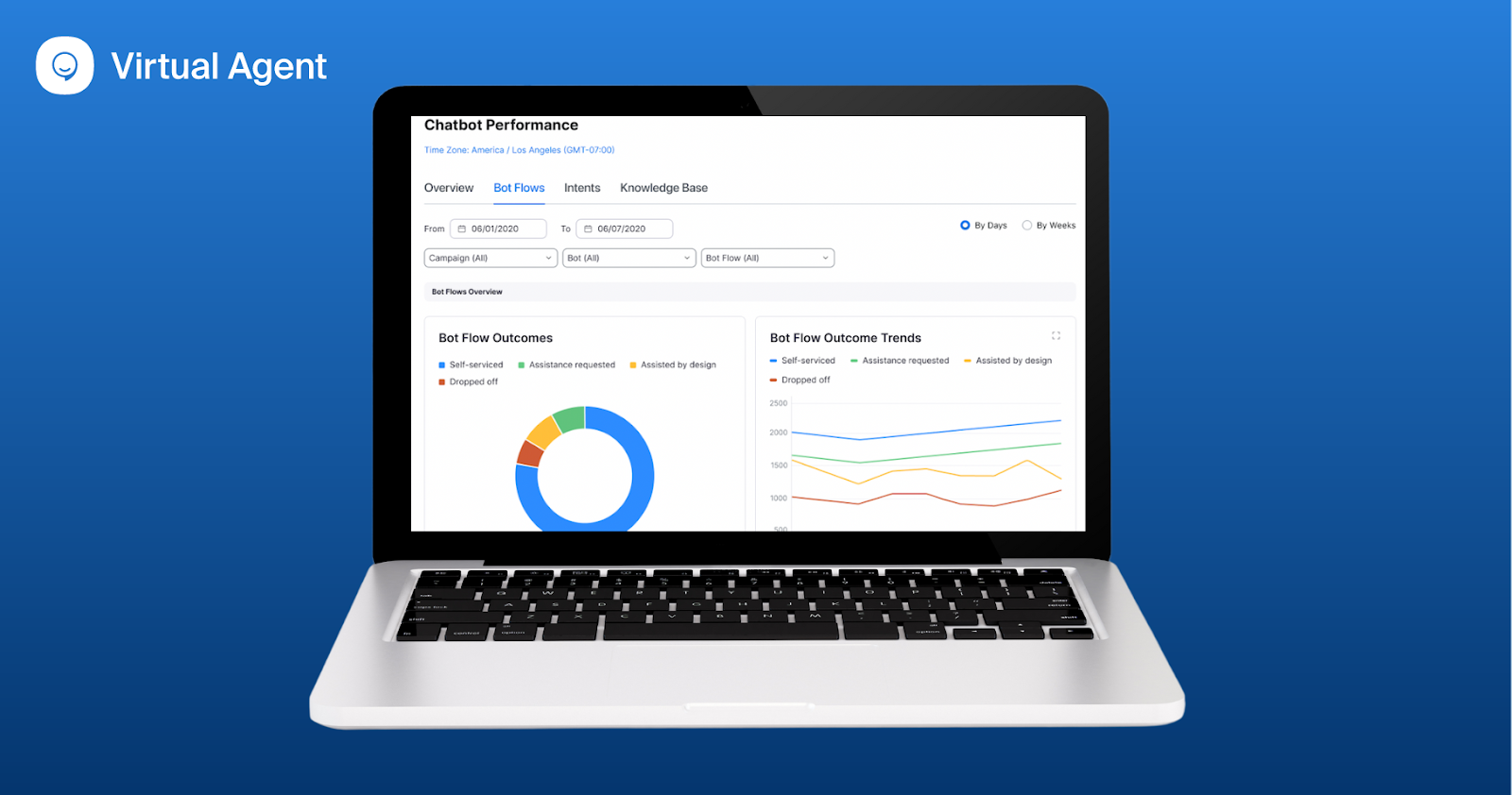 screenshot of Zoom Virtual Agent